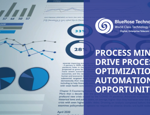 Process mining | Drive process optimization and automation opportunities